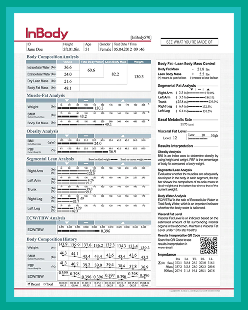 inbody sample sheet